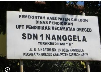SDN 1 Nanggela Sedang Menerapkan Sekolah Ramah Anak