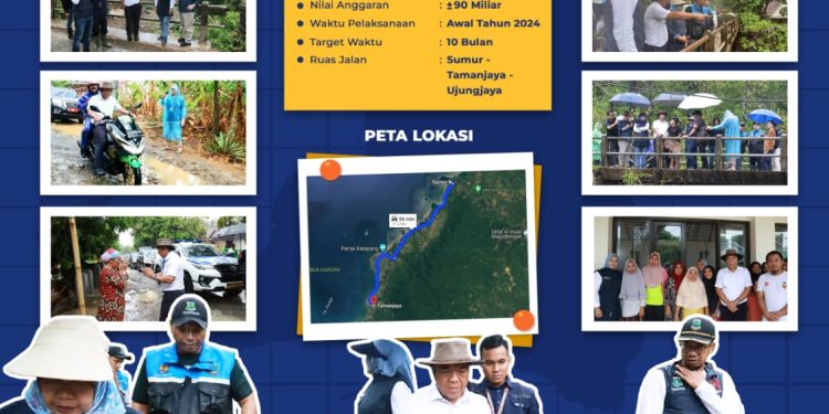 Pj Gubernur Banten “ Al Muktabar “ Tinjau Jalan Menuju Taman Nasional Ujung Kulon