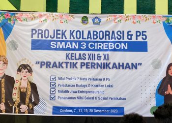 Strategi Jitu SMAN 3 Cirebon Dalam Meningkatkan Minat Dan Bakat Para Siswanya