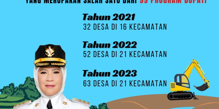 Dinas PUPR Indramayu Berhasil Atasi Pendangkalan Irigasi Lewat Program Sewa Gratis Exsavator