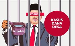 Rp.2,1 M lebih Dana Desa Thn 2024-2025 Diterima Desa Majakerta Kecamatan Balongan Kabupaten Indramayu, Diduga Dikorupsi