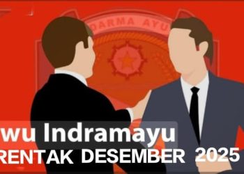 Pemkab Indramayu Upayakan Pilwu Serentak Digelar Desember 2025